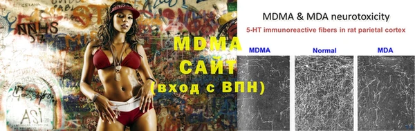 spice Лабытнанги